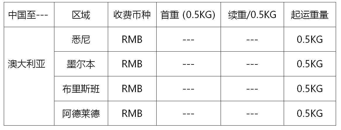 澳洲价格表.png 澳洲价格表.png