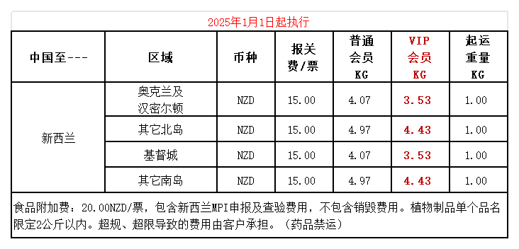 海运小程序.png 海运小程序.png