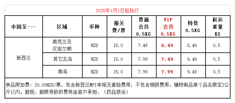 汇率换算表_Sheet2(2).png